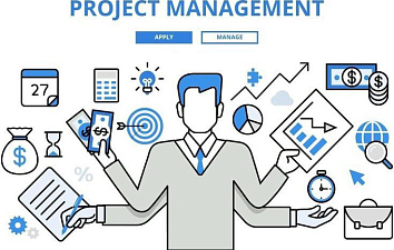 Google Project Management Professional Certification 